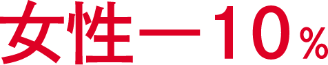 女性―10％