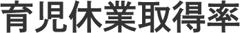 育児休業取得率