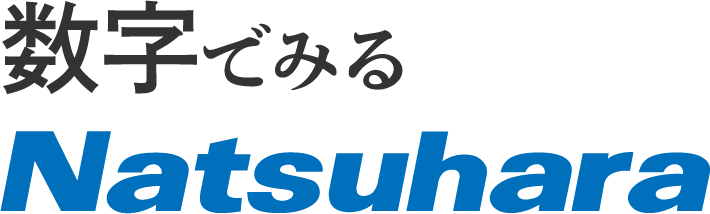 数字でみるNatsuhara