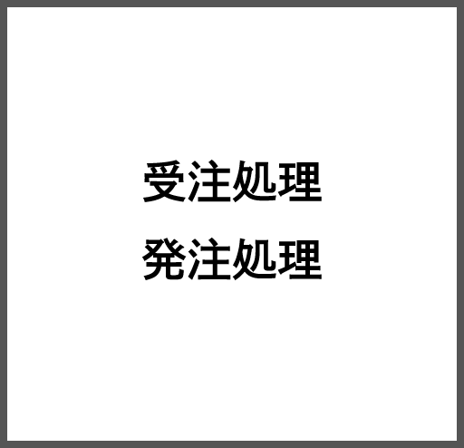受注処理発注処理