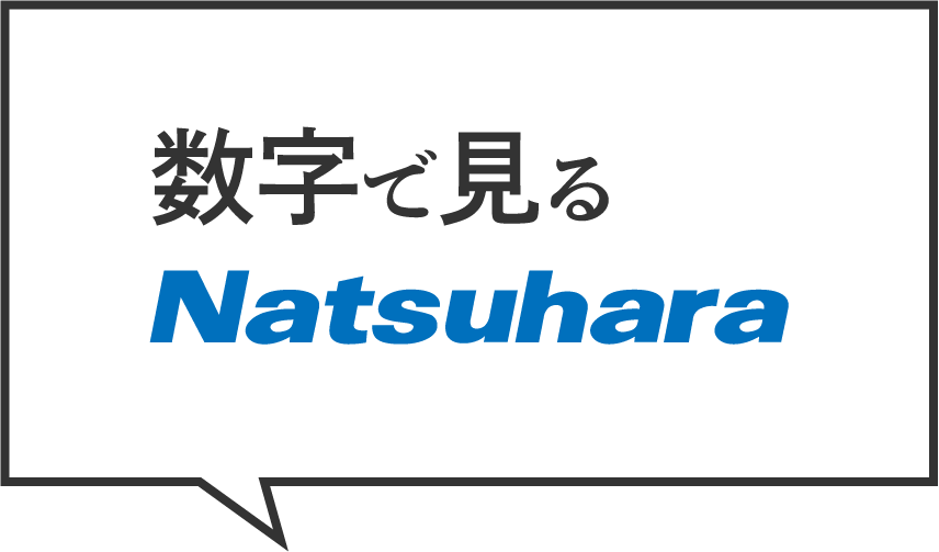 数字でみるNatsuhara