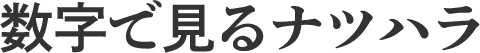 数字で見るナツハラ